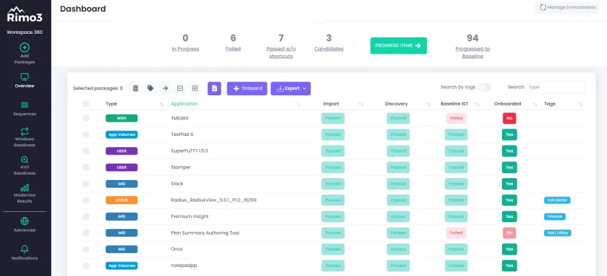 Workspace360 Dashboard